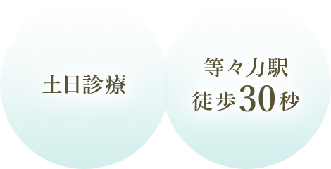 土日診療・等々力駅徒歩30秒